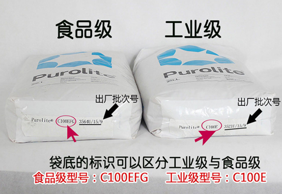 如何區(qū)分食品級(jí)軟化樹(shù)脂